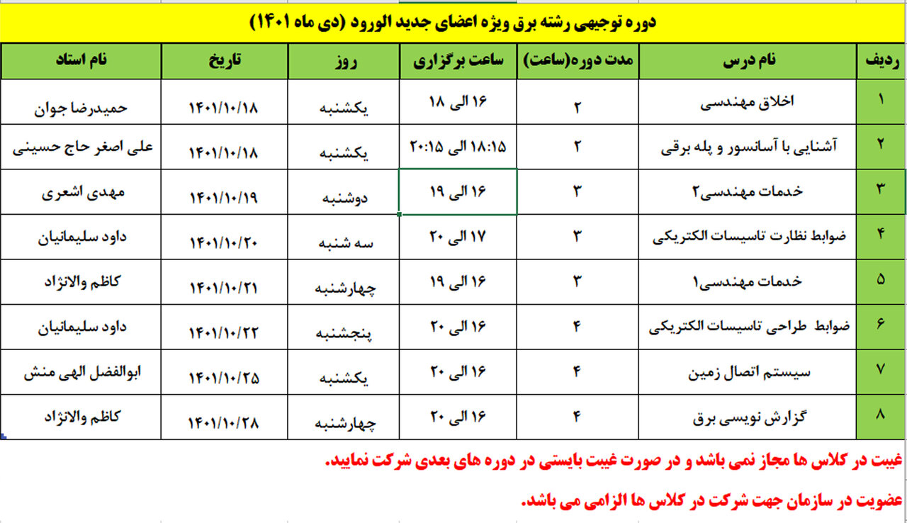 دوره توجیهی رشته برق ویژه اعضای جدیدالورود