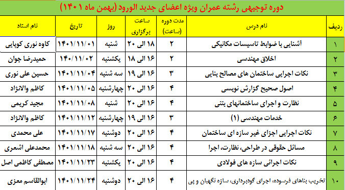 فراخوان دوره توجیهی رشته عمران ویژه اعضای جدیدالورود