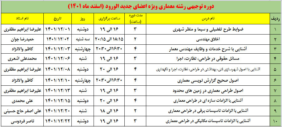 اطلاع رسانی دوره توجیهی رشته معماری (اسفند ۱۴۰۱) ویژه اعضای جدیدالورود