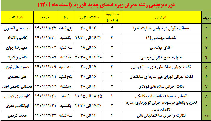 فراخوان دوره توجیهی رشته عمران (اسفند ۱۴۰۱) ویژه اعضای جدیدالورود