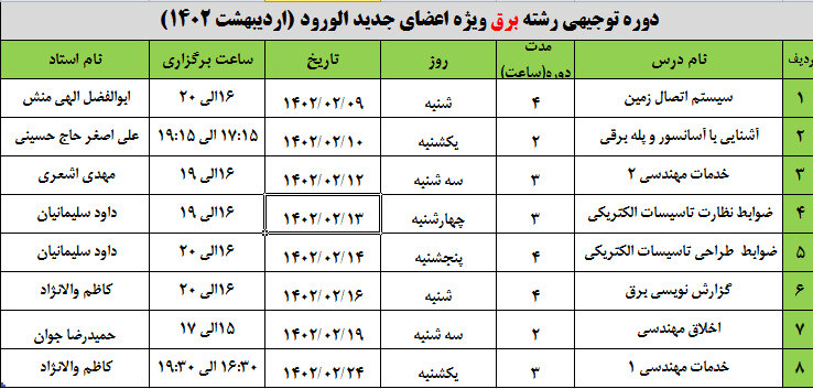 فراخوان ثبت نام دوره های آموزشی توجیهی اعضای جدیدالورود رشته برق