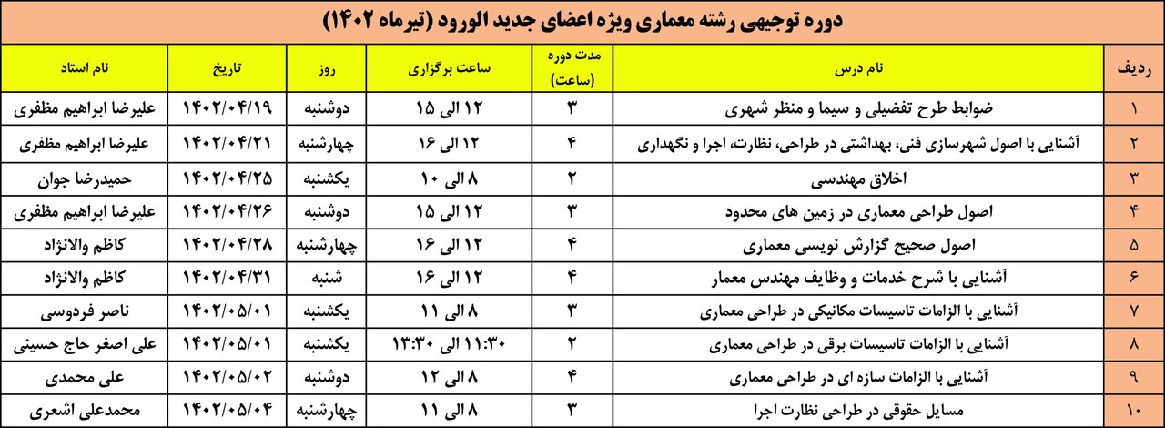 اطلاع رسانی دوره توجیهی رشته معماری ویژه اعضای جدیدالورود (تیرماه 1402)