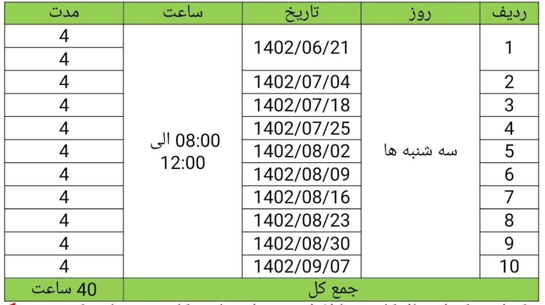 فراخوان دوره آموزشی "طراحی مقدماتی سازه بتنی با نرم افزار ETABS و SAFE "