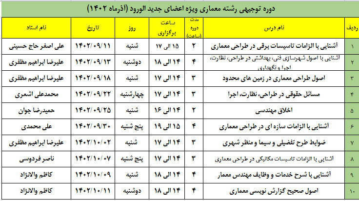 اطلاع رسانی دوره توجیهی رشته معماری ویژه اعضای جدیدالورود (آذرماه ۱۴۰۲)