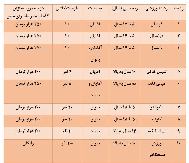فراخوان ثبت نام خدمات مجموعه فرهنگی ورزشی خانه مهندس در فصل زمستان