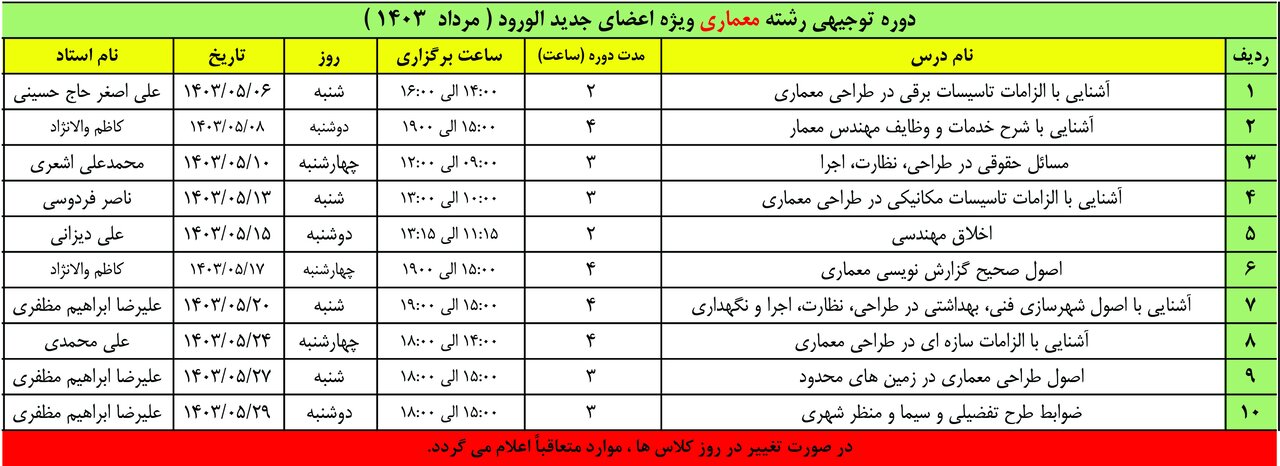 فراخوان ثبت نام دوره های آموزشی توجیهی ویژه رشته معماری