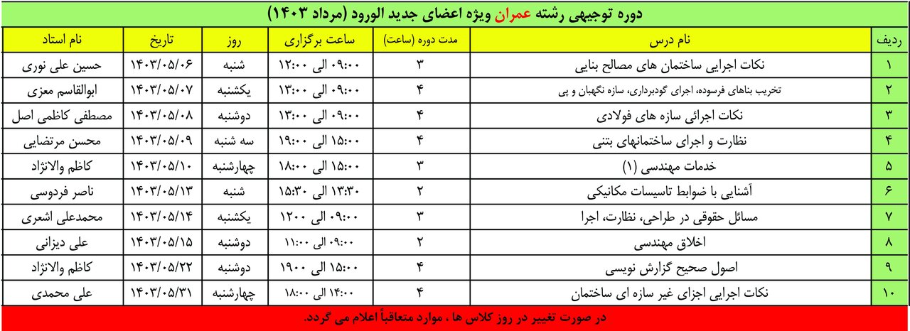 فراخوان ثبت نام دوره های آموزشی توجیهی ویژه رشته عمران