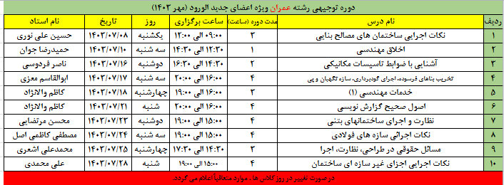اطلاع رسانی دوره توجیهی رشته عمران ویژه اعضای جدیدالورود