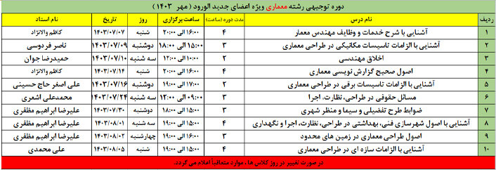 اطلاع رسانی دوره توجیهی رشته عمران ویژه اعضای جدیدالورود