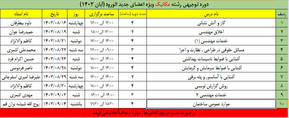 فراخوان دوره توجیهی مکانیک ویژه اعضای جدیدالورود