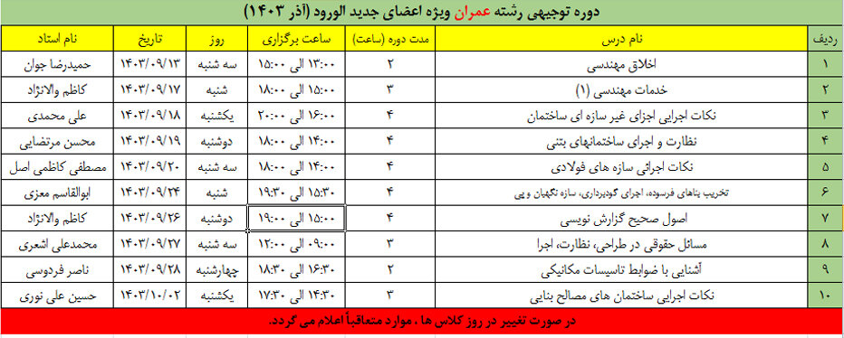 فراخوان دوره توجیهی رشته عمران ویژه اعضای جدیدالورود
