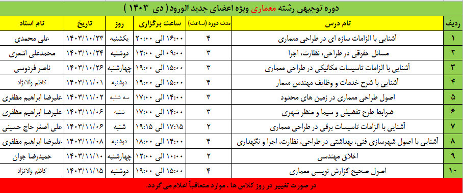 اطلاع رسانی دوره توجیهی رشته معماری ویژه اعضای جدیدالورود