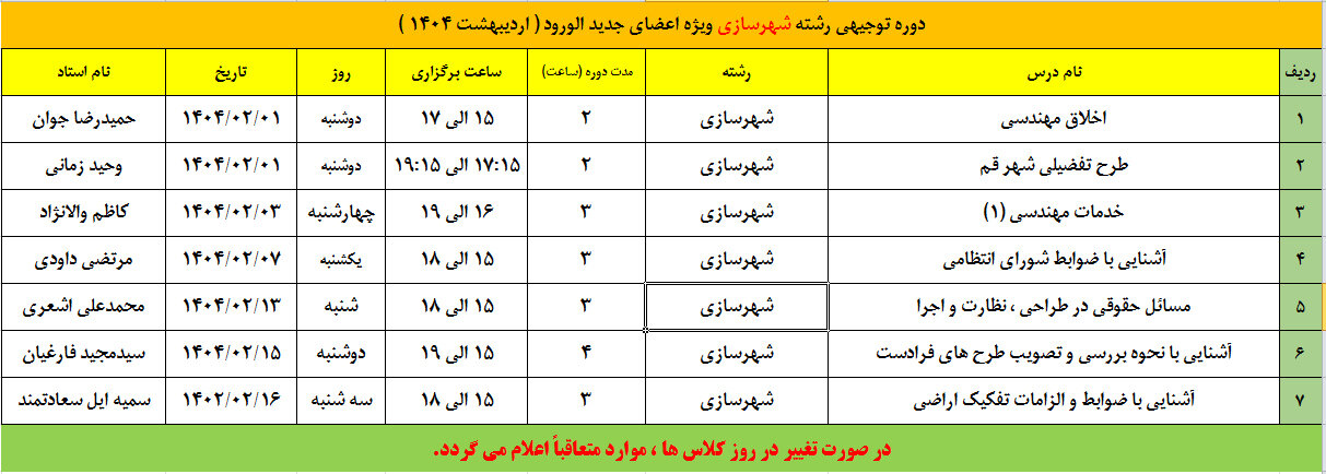 فراخوان دوره توجیهی رشته شهرسازی ویژه اعضای جدیدالورود