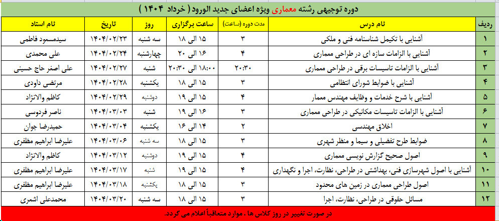 اطلاع رسانی دوره توجیهی رشته معماری ویژه اعضای جدیدالورود