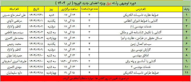 اطلاع رسانی دوره توجیهی رشته برق ویژه اعضای جدیدالورورد (تیر ۱۴۰۴)