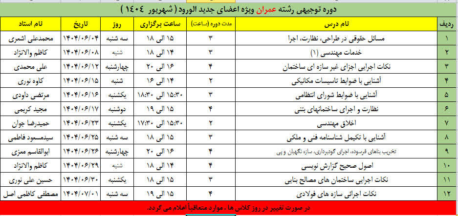 ثبت نام دوره های آموزشی توجیهی اعضای جدیدالورود رشته عمران