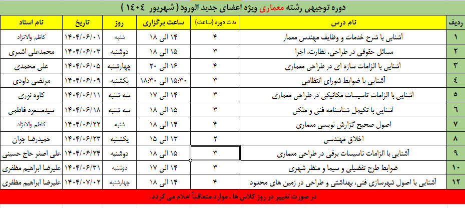 فراخوان دوره های آموزشی توجیهی اعضای جدیدالورود رشته معماری