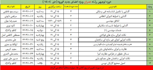 اطلاع رسانی دوره توجیهی رشته عمران ویژه اعضای جدیدالورود (دی ماه ۱۴۰۴)