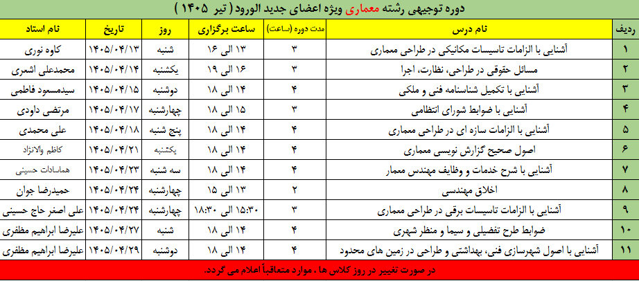 اطلاع رسانی دوره توجیهی رشته معماری ویژه اعضای جدیدالورود (تیرماه ۱۴۰۵)